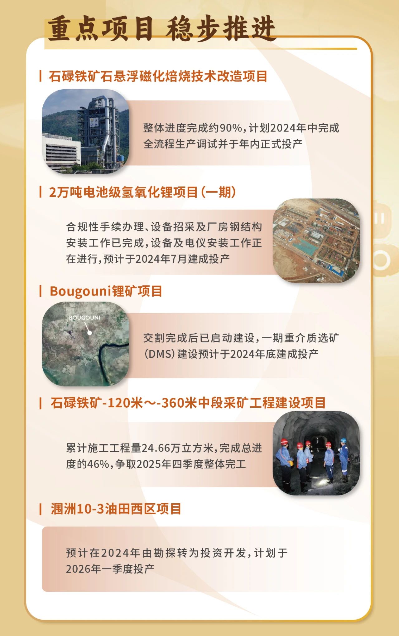 一图看懂尊龙凯时2023年度业绩6.jpg